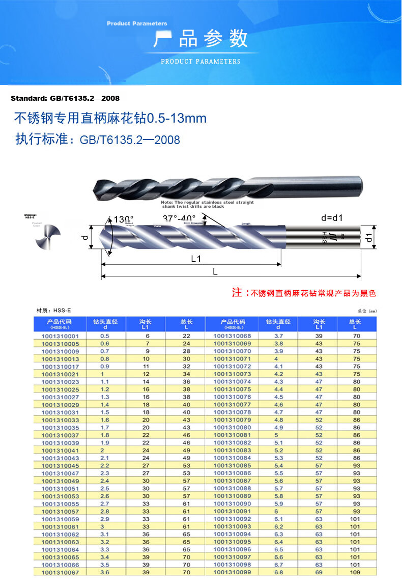 Chengliang Stainless Steel Straight Shank Twist Drill, 12mm High-Speed Steel Cobalt-Containing Twist Drill Bit, Metal Hole Drilling Bit, M35 Electric Drill Bit 8