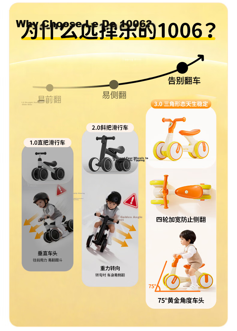 Le Little Yellow Duck Children's Balance Bike Four Wheels 1-3 Years Old Glide Walker for Boys and Girls Baby First Birthday Gift 1006 2