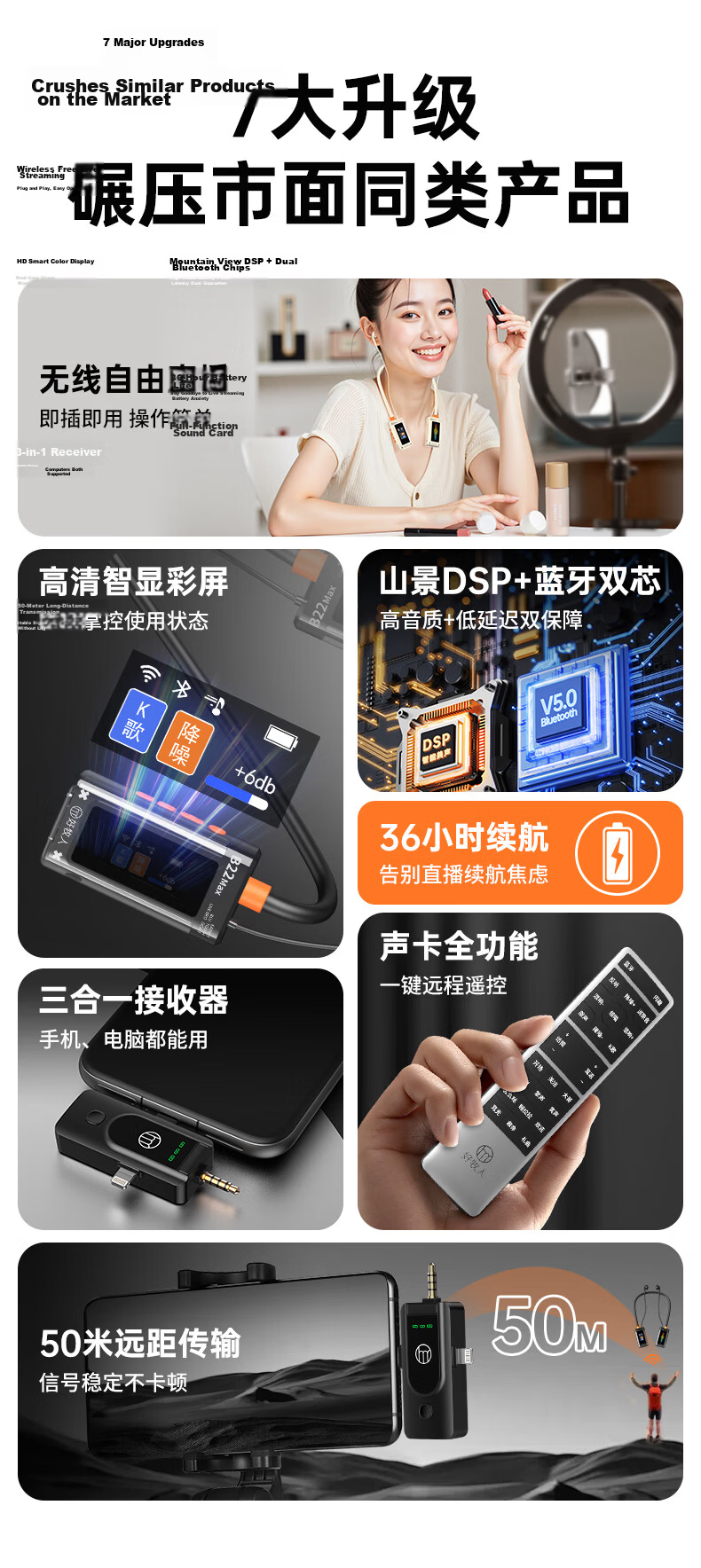 Haomuren Live Streaming Sound Card Equipment Full Set, Wireless Monitoring Bluetooth Headphones, Microphone, Outdoor TikTok Host Singing Tool, Recording Karaoke Microphone, Specialized for Home Use, Mobile Phone And Computer 1