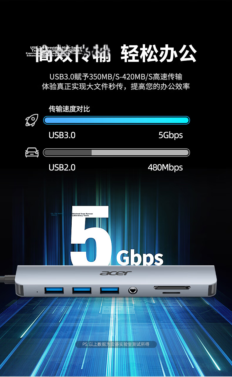 Acer Type-C 7-in-1 Docking Station USB Hub with Ethernet Port and SD/TF Card Reader Expansion for Laptop MacBook Huawei Adapter Converter 5