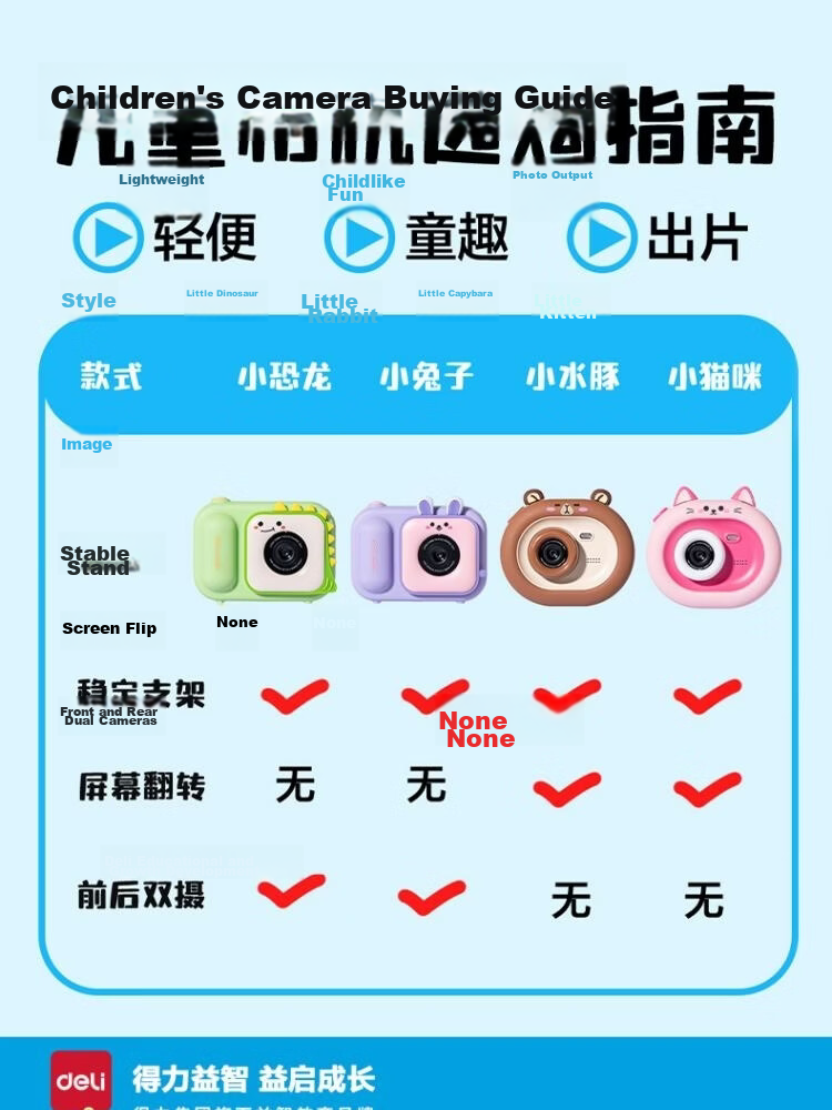 Deli Nezha: The Magic Boy's Sea Adventure 3D Printing Pen, Rechargeable Wireless Children's Toy, Birthday Gift 1