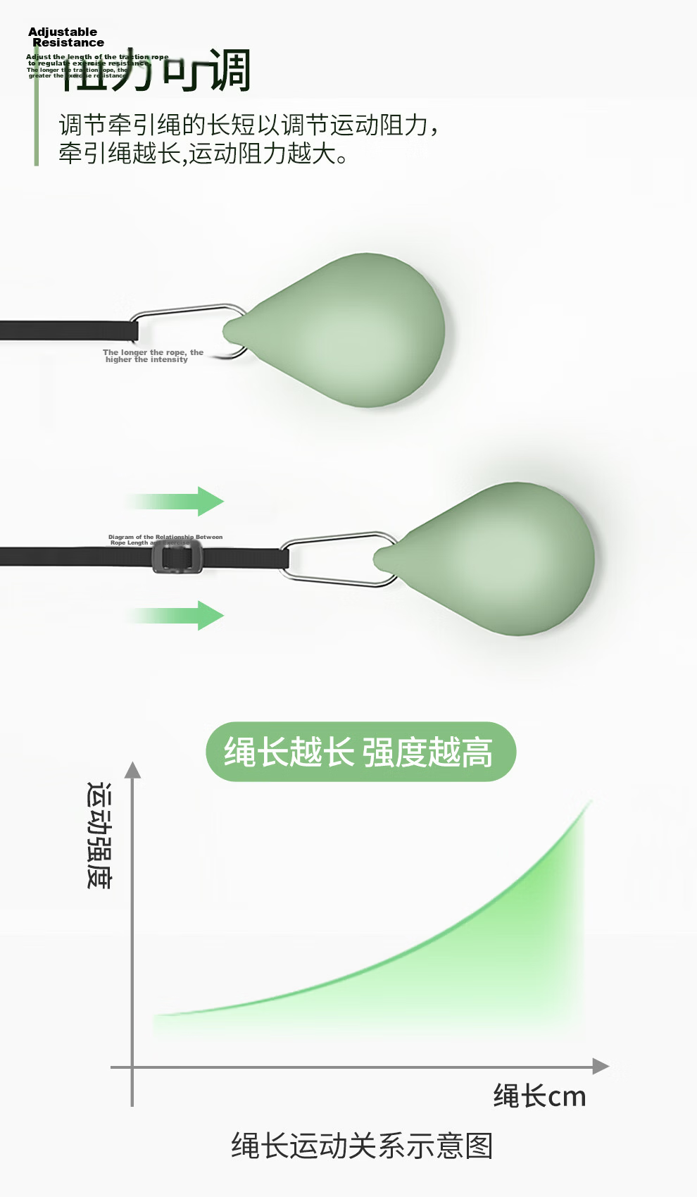 PROIRON Hula Hoop Weighted Waist Slimming Smart Counting Adult Detachable Low Noise Green 15