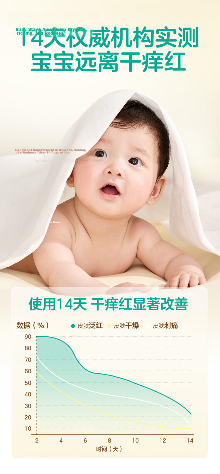 PurCotton [Sun Yingsha's Choice] Extra Large Cotton Soft Towels, Baby Face Wipes, 100% Pure Cotton Face Towels, 70 Sheets * 12 Packs 11