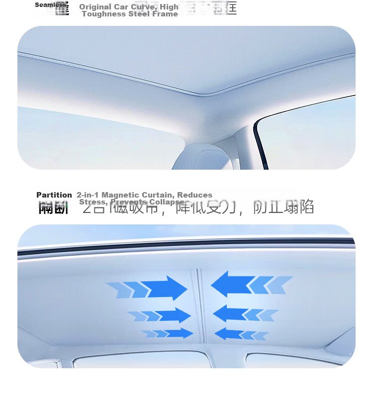 UGREEN Sunshade for Tesla Model Y 2021-2024, Double-Layer Cooling Heat Insulation Sunroof Shade 22