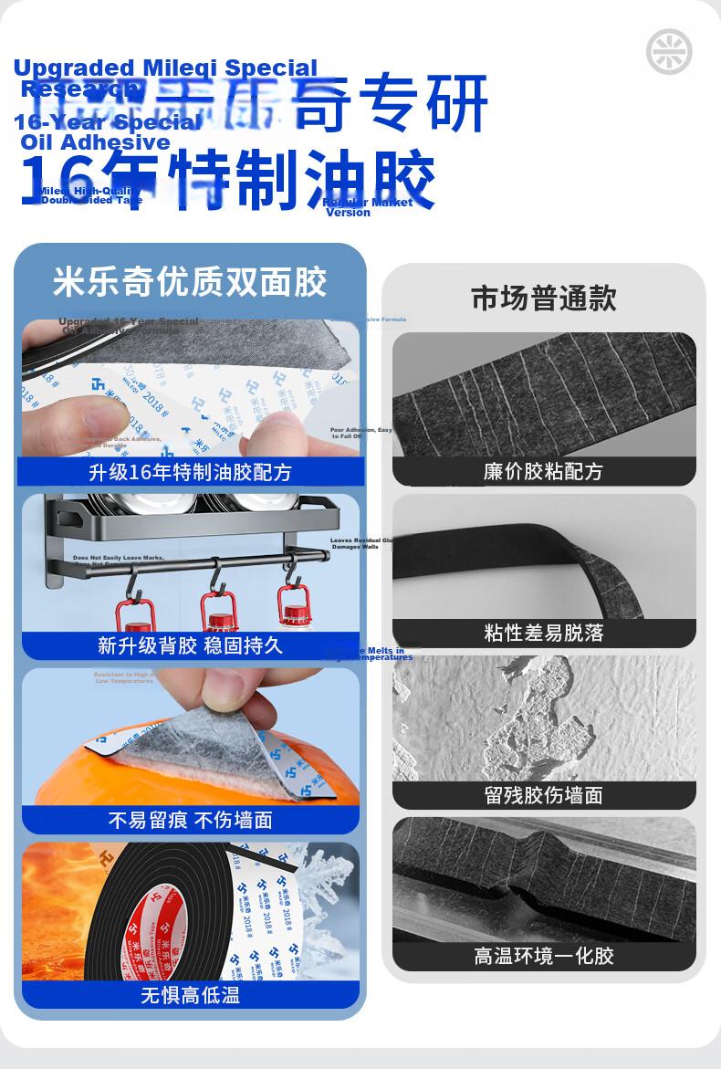 Mileqi Strong Foam Double-Sided Tape, High Adhesion EVA Super Sticky Sponge, Thickened Fixing Tape for Wall Frames, Office Supplies, White Advertising KT Board, 20MM Wide * 5 Meters * 2MM Thick (3 Rolls) 7