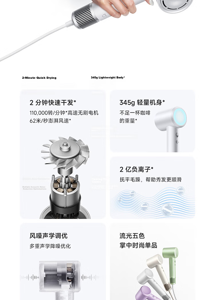Mijia [Mid-Autumn Festival Gift] High-Speed Hair Dryer H501, Xiaomi Hair Dryer for Home Use, Intelligent Temperature Control, Quick-Drying, Constant Temperature, Negative Ion Hair Dryer, Hair Protection, Student Dormitory, Chuching Purple 5