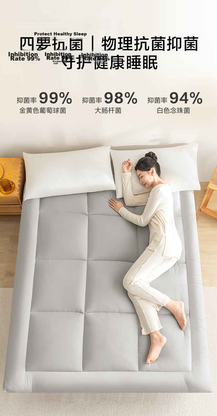 JD Original Antibacterial Cloud-Feel Cotton Mattress, Xinjiang Cotton Mattress Pad, Thickened Foldable Soft Mat for Students All Seasons, 1.5x2m 8