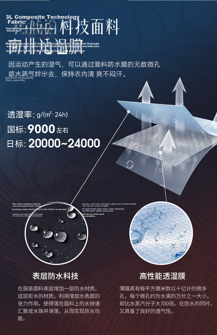 Toread Suzaku PRO Men's Spring Autumn Outdoor Windproof Waterproof Jacket Coat 5