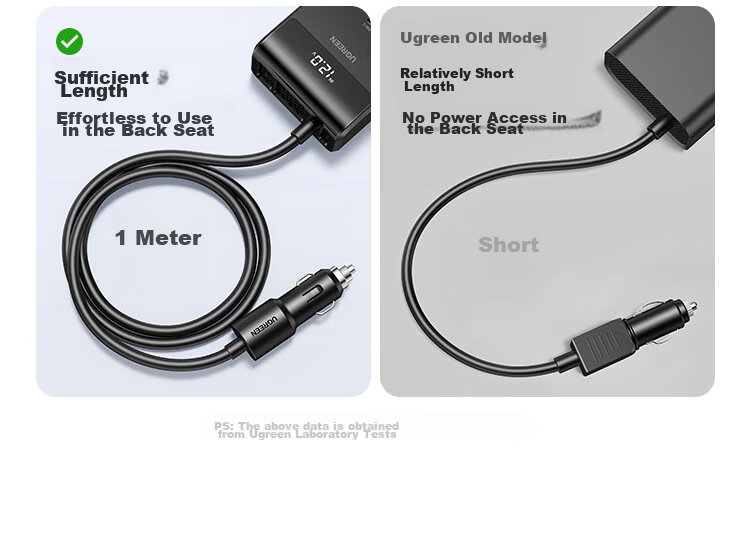 UGREEN Car Inverter 12V to 220V 150W Charger Cigarette Lighter Converter Car Power Socket 15072 27