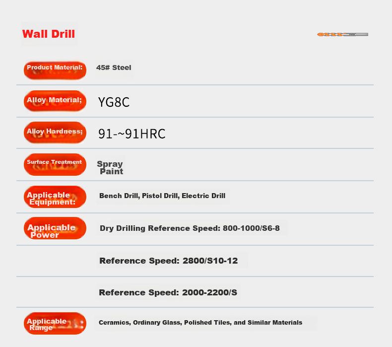 People's Industrial Grade Tile Drill Bit Triangular King Drill Wall Concrete Cement Multifunctional King Drill [10mm] 15