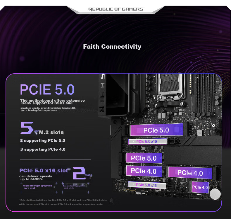 ROG STRIX X870-I GAMING WIFI Motherboard Supports CPU 9850X3D/9950X3D/9800X3D (AMD X870/socket AM5) 15