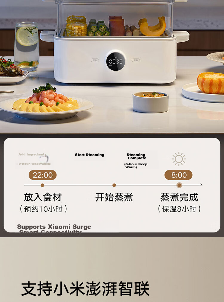 Mijia Xiaomi Smart Multifunctional Electric Steamer Cooker Egg Boiler Household Multi-Purpose All-in-One Machine Steamed Fish Buns Grains Food-Grade Material Double-Layer Large Capacity 12L 9