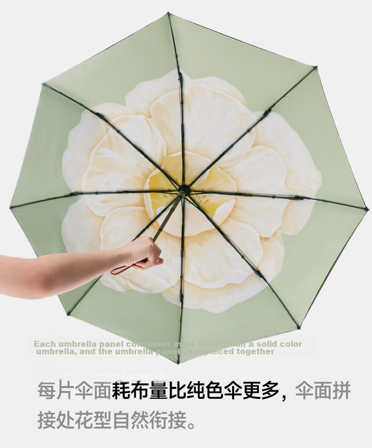 Beneunder UV Protection Sun Umbrella Sunscreen Umbrella Three-Fold Double-Layer Black Coated Rain and Sun Umbrella BM011 Bluebell 20
