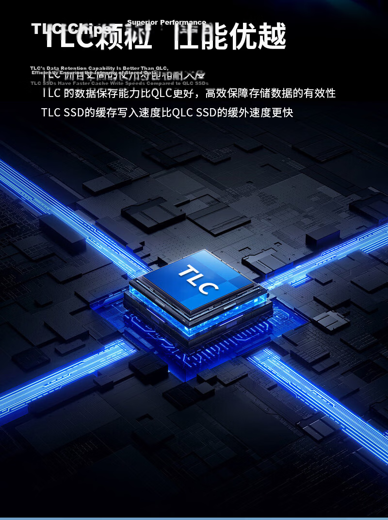 TANLR 1TB NVMe SSD M.2 Solid State Drive TLC NAND for All-in-One Desktop Laptop Accessories Jinren TN350 3
