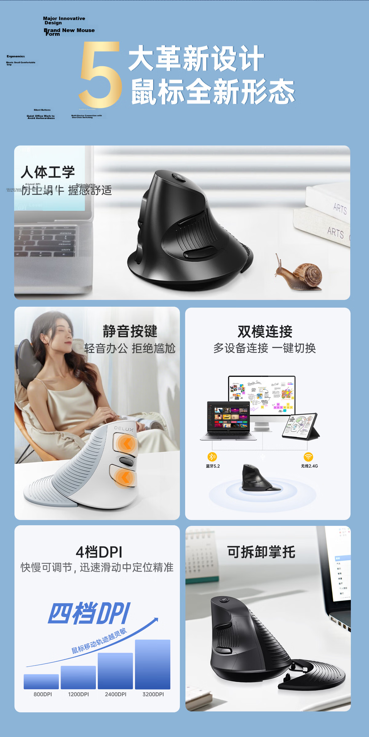 Delux M618XU Ergonomic Vertical Silent Wired Mouse with Detachable Palm Rest for HP Asus Lenovo Laptops Black 2