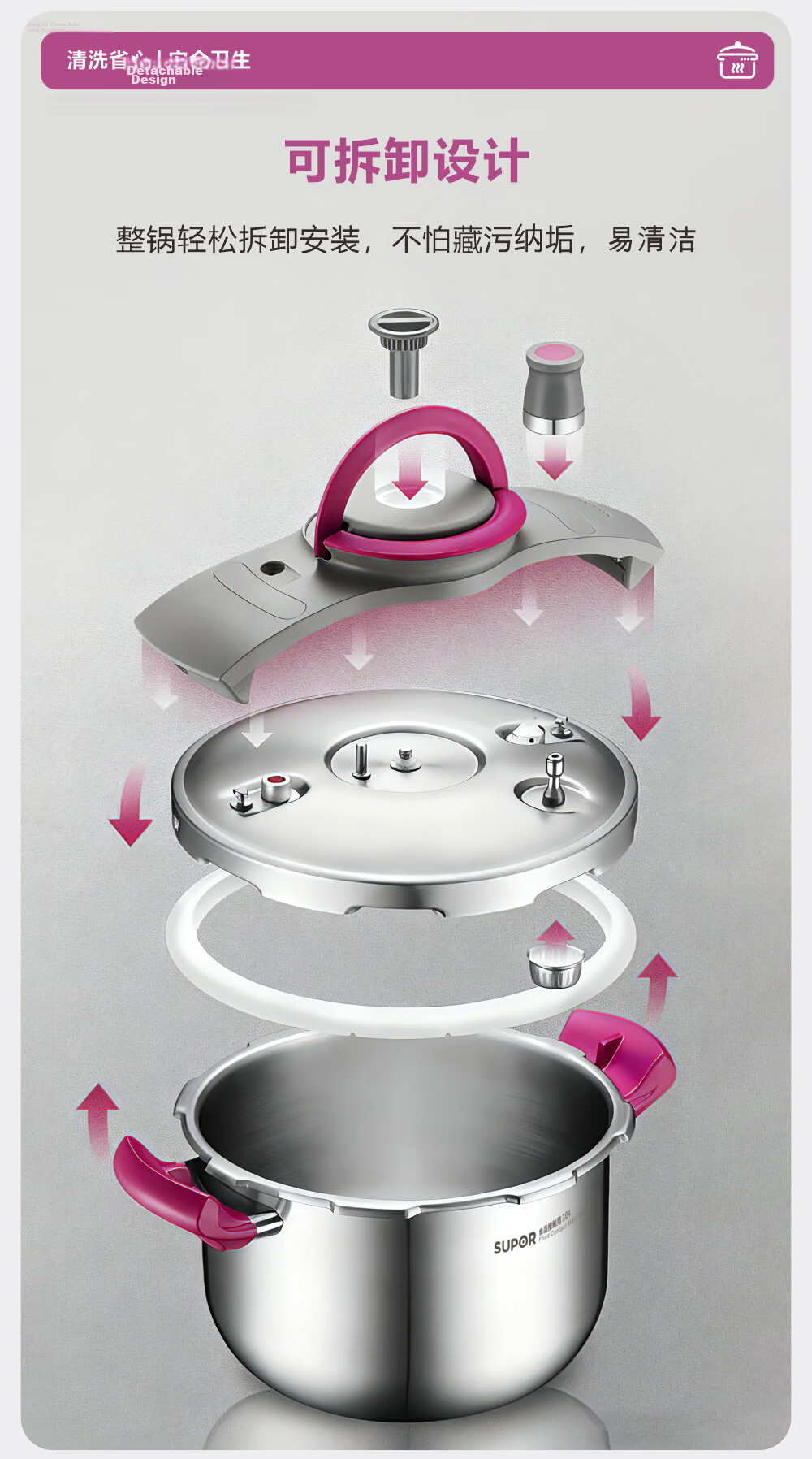 Supor 5L 304 Stainless Steel Pressure Cooker, Single-Handed Opening, Dishwasher Safe, Compatible with Gas and Induction Cooktops 7