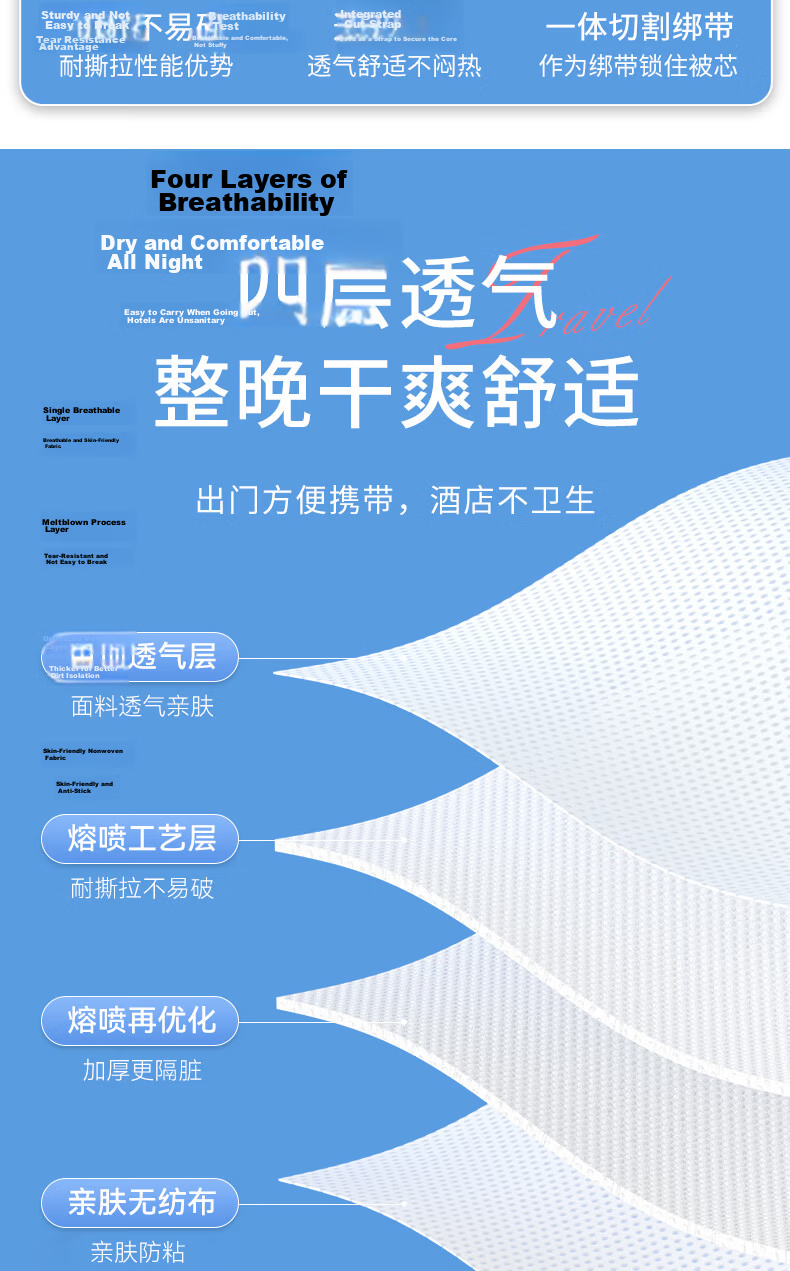 Grace Travel Disposable Toilet Seat Covers Full Coverage Thickened Hygiene Cushion for Pregnant Women 14-Pack 8