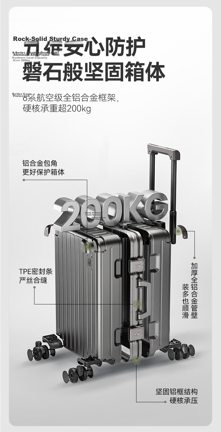 JD Jingzao Boundless Aluminum Frame 28-inch Luggage Suitcase for Men and Women Travel Trolley Password Lock Large Capacity Suitcase Student Graphite Gray 6