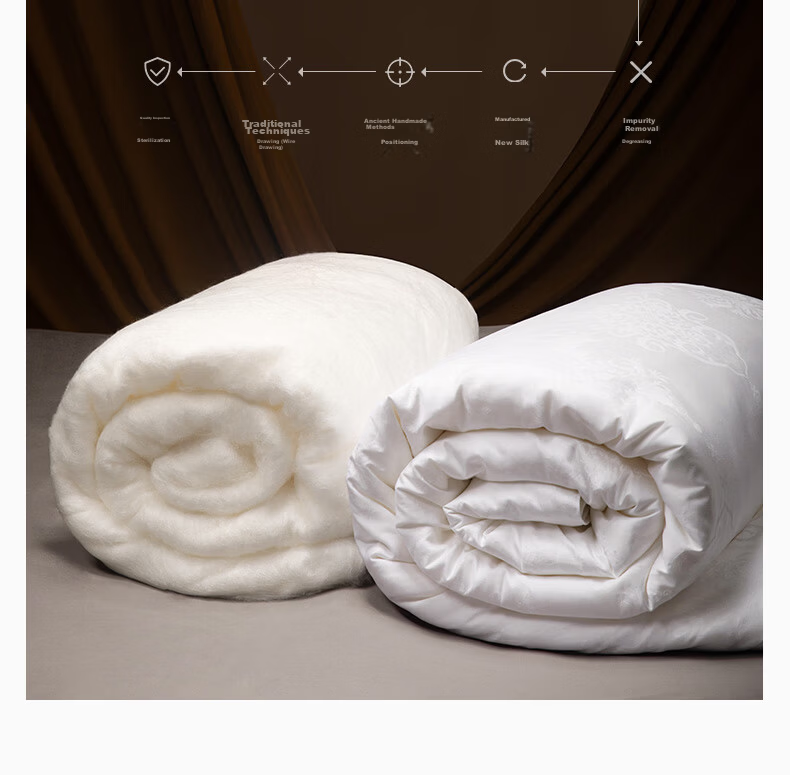 Silk Empress "Splendid Years" 100% Premium Mulberry Silk Quilt Spring and Autumn Quilt Core 4 Jin 200*230cm [White] 16