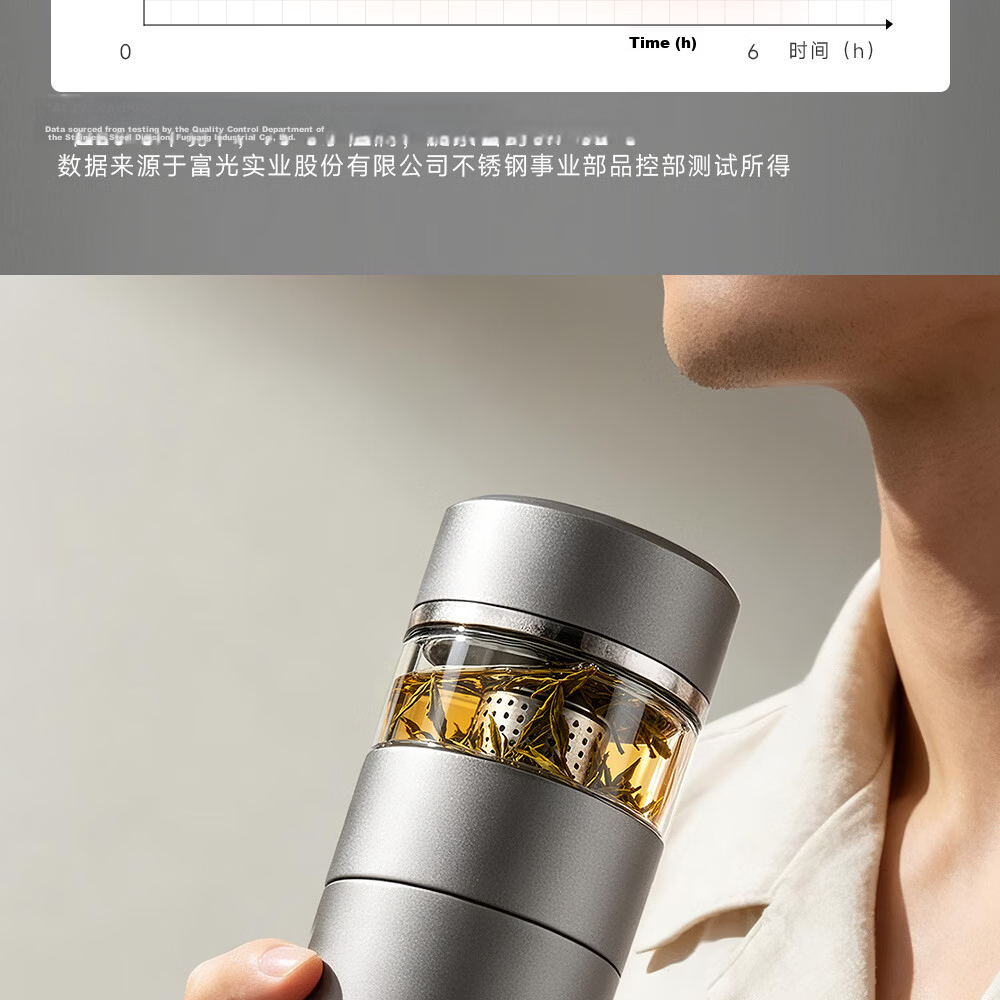 Fuguang Black Gold Titanium Insulated Tea Separation Water Bottle Pure Titanium Tea Cup High-End Gift JD Exclusive Silver 15