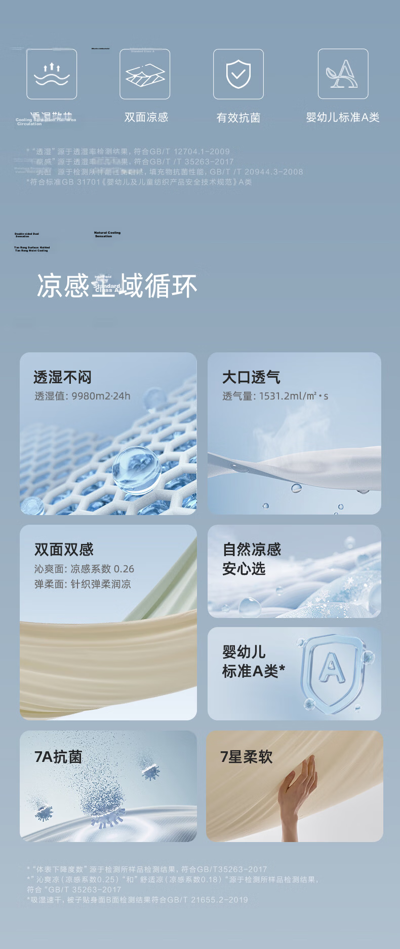 Luolai Home Textiles Summer Ice Cool Ice Skin Blanket Class A Antibacterial Machine Washable Ice Skin Cooling Quilt Summer Quilt 150*200 Green 2