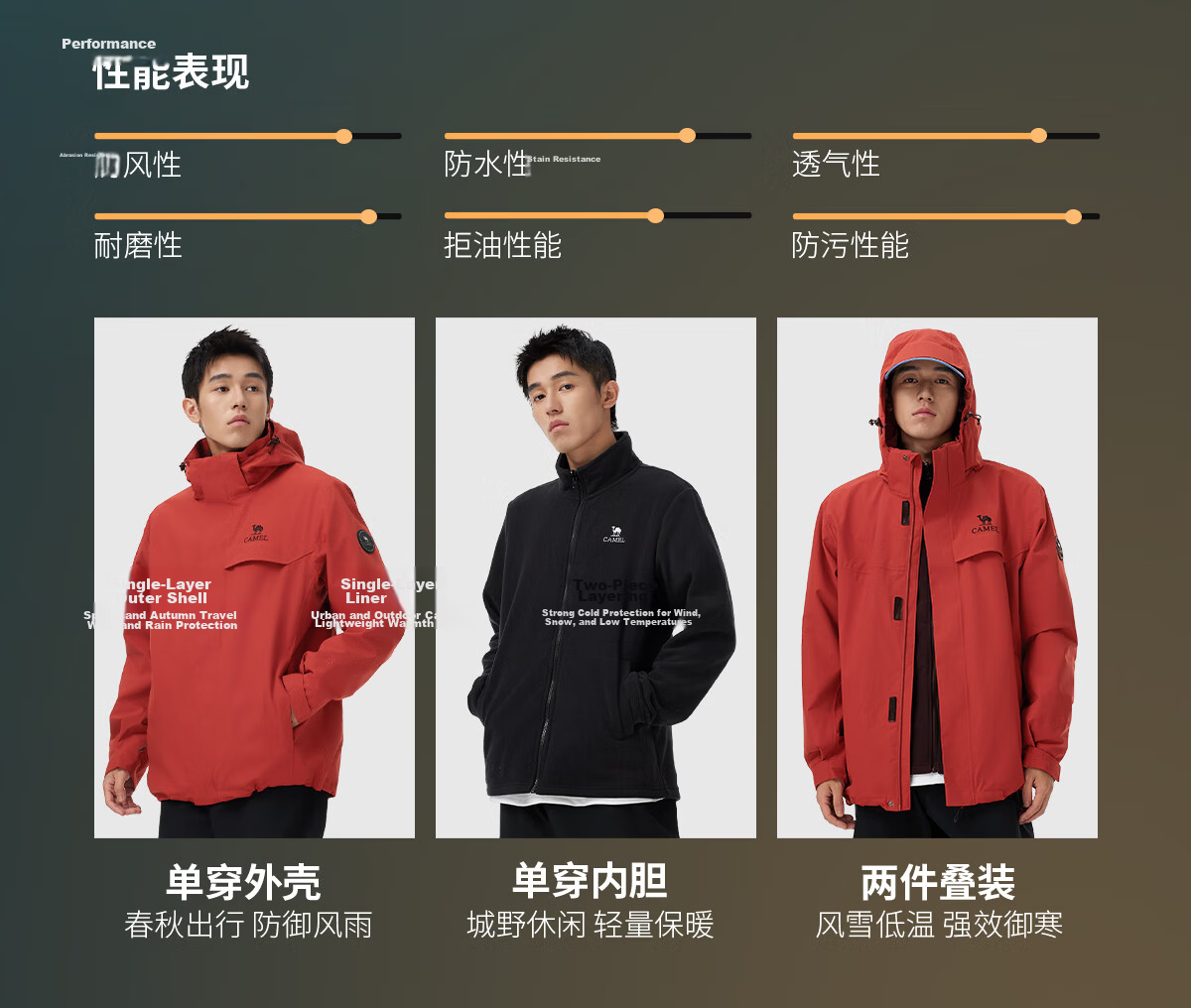 CAMEL Women's 3-in-1 Softshell Jacket Spring Summer Travel Windproof Waterproof Casual Coat 5