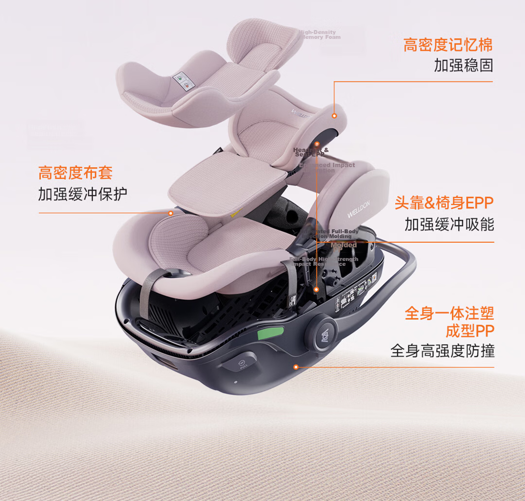 Welldon Little Crown 3 New National Standard Infant Car Seat Carrier 0-15 Months Newborn Baby Special Seat 22