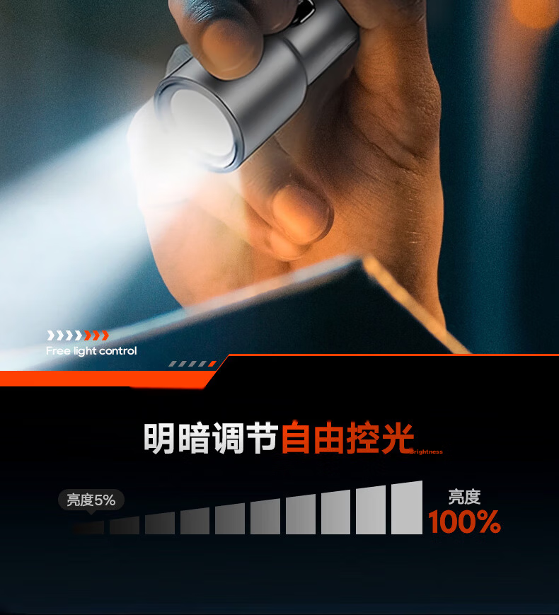 PHILIPS High Brightness Flashlight Portable Mini Tactical Outdoor Emergency Light 15