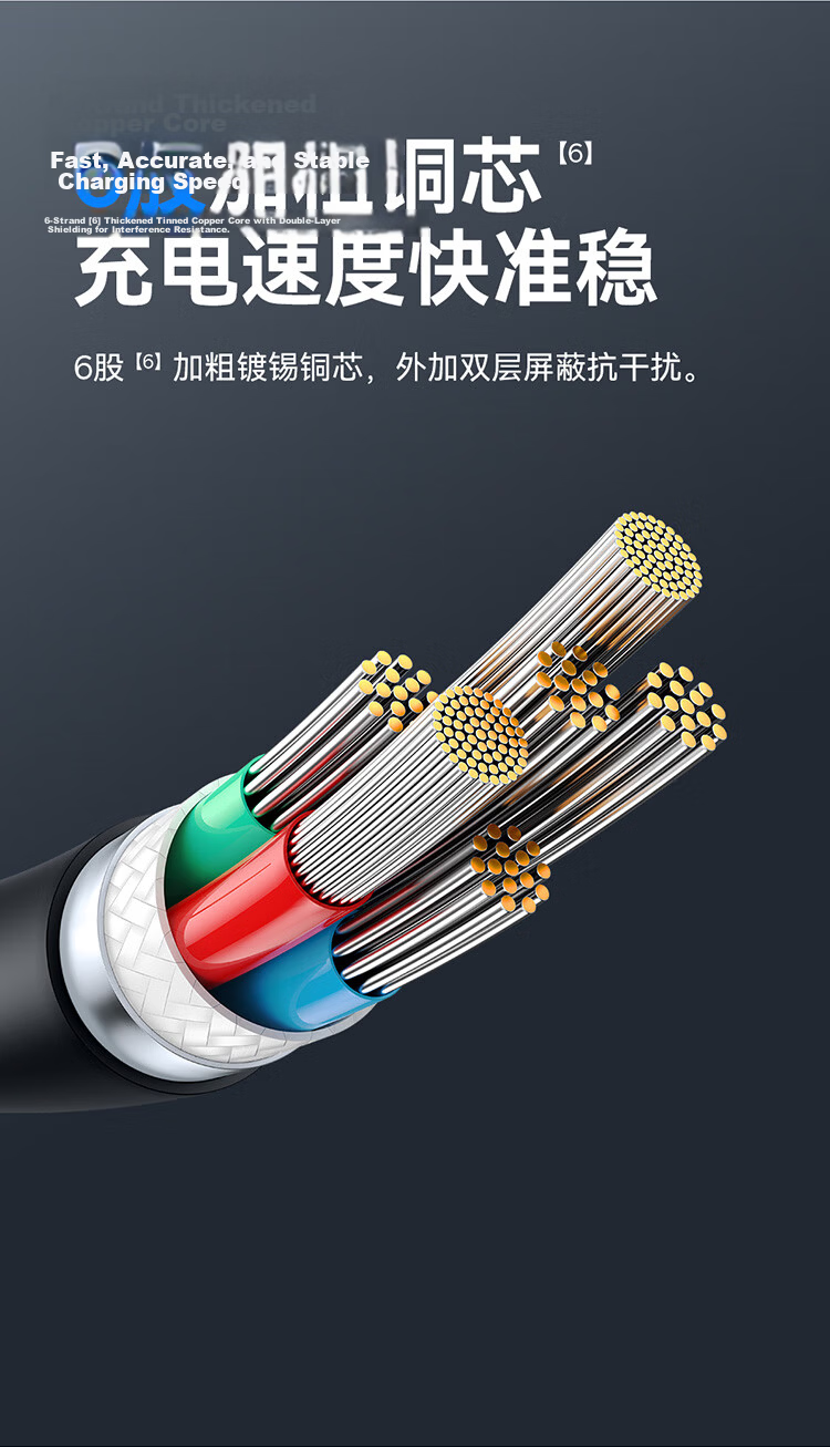 Baseus Dual-Head Type-C Charging Cable PD 100W Super Fast Charge Data Cable for Huawei Honor Xiaomi Apple iPhone 17/16/15 iPad Laptop Car Use 2m Blue 16