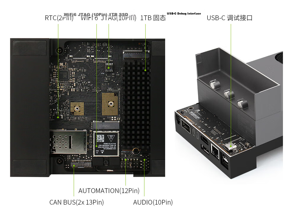 NVIDIA Jetson AGX Thor Developer Kit 2070 TFLOPS AI Smart T5000 Module 945-14070-0080-000 Development Board 18