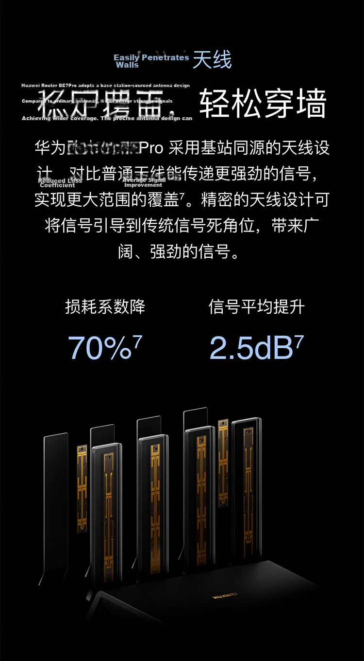 Huawei Router BE3 Pro Gale Edition [Pura 90 Compatible] WiFi 7+ Smart High-Gain Antenna Gigabit Wireless Home Router 10
