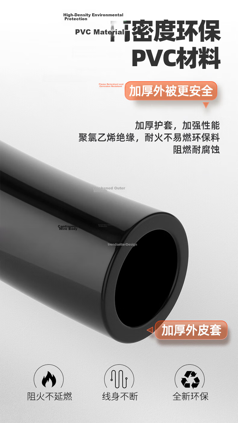 Trendsetter Power Extension Cable for Xiaomi Outdoor Camera 15m Compatible with CW500/300/400/700S and Ezviz H9c/C8C/C3W/C8W 7