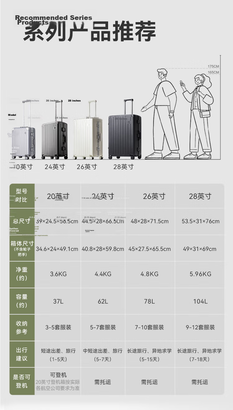 JD Jingzao Boundless Aluminum Frame 28-inch Luggage Suitcase for Men and Women Travel Trolley Password Lock Large Capacity Suitcase Student Graphite Gray 17