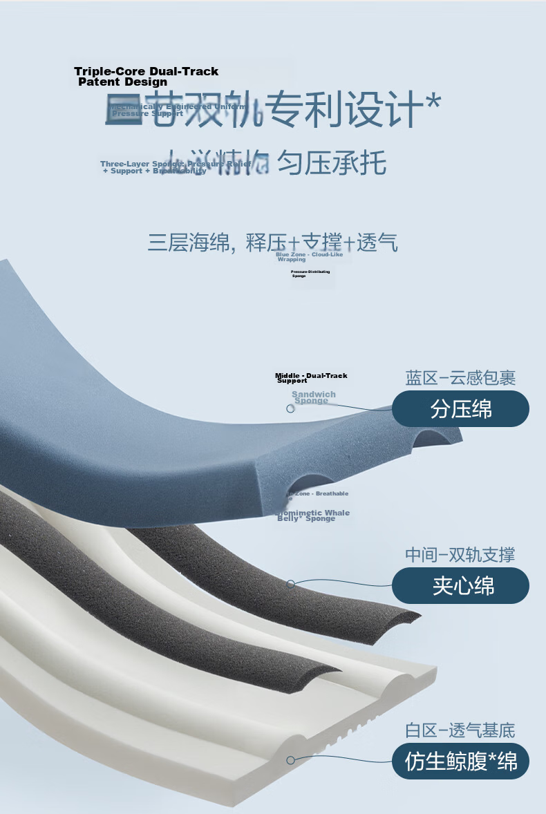 FUANNA Smart Core Deep Sleep Pillow Pro Washable Memory Foam Neck Support Pillow for Adults Cervical Pillow Sleep Aid Pillow Core 8cm 6