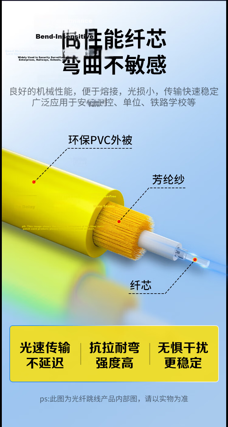 HAILE Single-Mode Fiber Optic Patch Cable (FC-FC, 9/125), Telecom-Grade Single-Core Pigtail Network Cable, 5 Meters, HJ-1FC 10