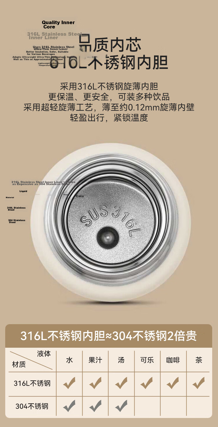 JD Jingzao Insulated Pocket Thermos Small Portable Vacuum Flask for Men Women Children 316L Stainless Steel 330ml 6