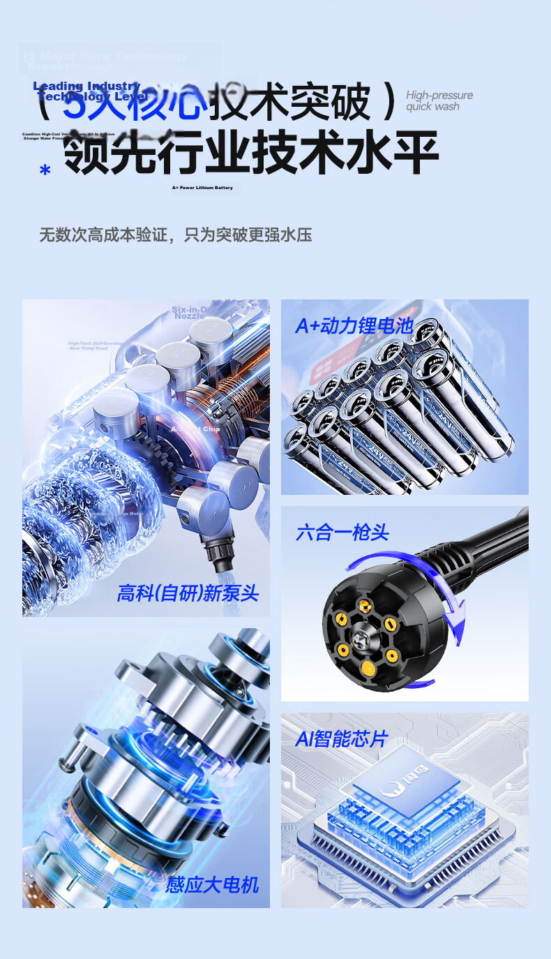 XIANNIAO Car Wash Machine High-Pressure Water Gun Wireless Lithium Battery Powerful Cleaning Kit Yard Sprayer 3