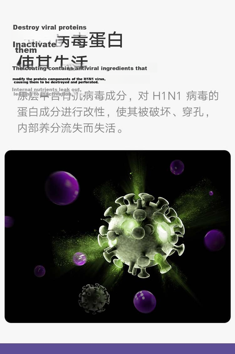 Mijia Xiaomi Air Purifier Filter Cartridge, Antibacterial Upgraded Version, Removes Formaldehyde, Bacteria, And Smoke Odors, Compatible with First/second/second S/third/pro Models 7