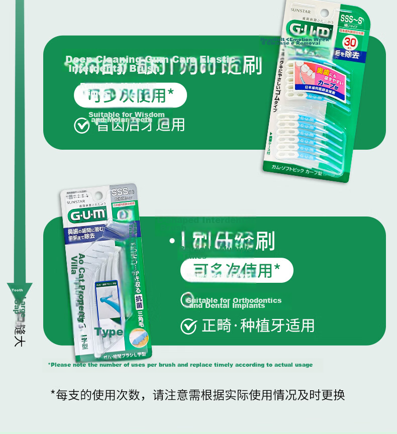 G·U·M Kangzhi Interdental Brush, Cleans Teeth And Protects Gums, Elastic Curved Interdental Brush, 30-Pack SS-M 10