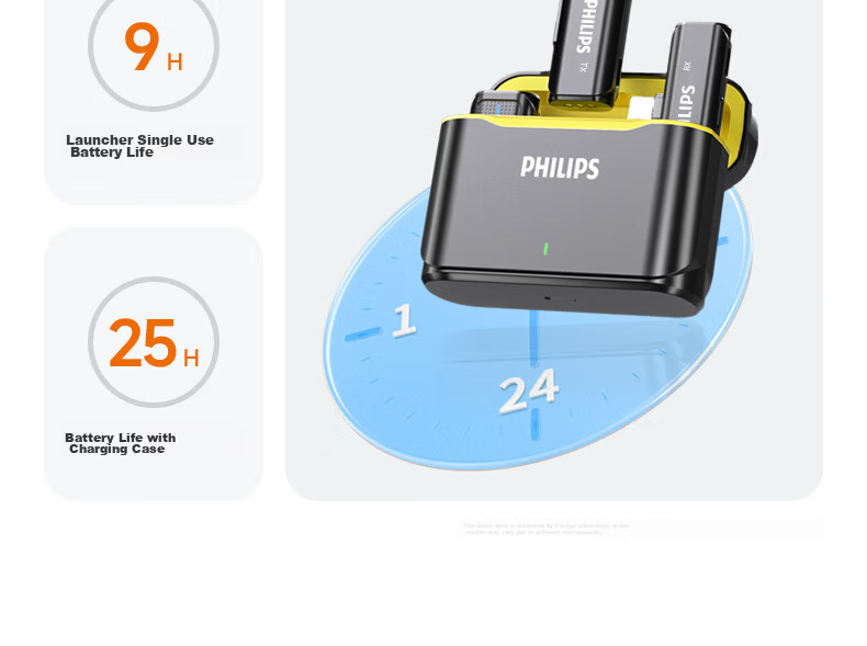 PHILIPS Wireless Lavalier Microphone One-to-One Small Bee Receiver Sound Card Host Live Streaming Equipment Outdoor Short Video Plug-in Microphone DLM3545C with National Subsidy 26