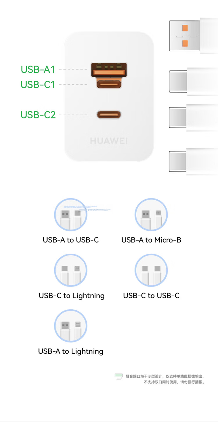 Huawei All-in-One Multi-Port Charger (Max 100W) Original with 6A Data Cable, 3C Certified, Compatible with Huawei Mate80/Pura 90 Series Laptops and Phones 7