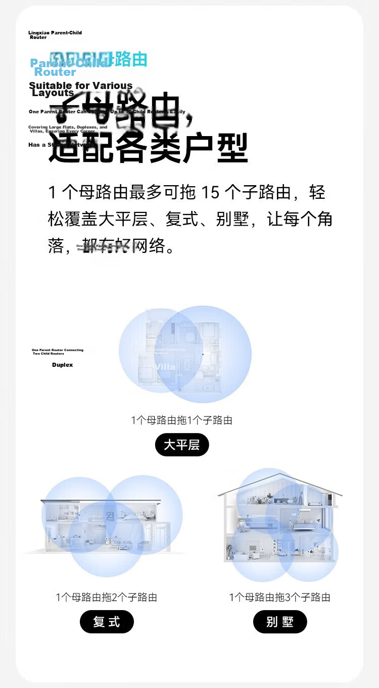 HUAWEI Lingxiao Parent-Child Router Q6 (1 Parent 2 Children Set), AX3000Mbps Gigabit Router, Whole-House WiFi 6+, Powerline Version, Wireless Wall-Penetrating King, Powerline Modem 6