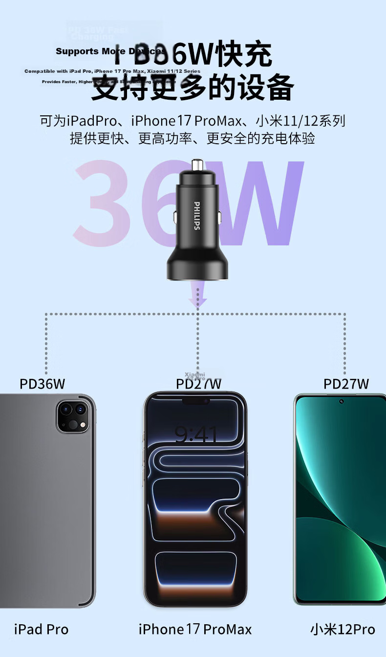 PHILIPS Car Charger Super Fast Charging 3-in-1 Cigarette Lighter Adapter Compatible with iPhone 15/16/17 Laptop Tablet Multi-Port Charging Head New Model 4325 6