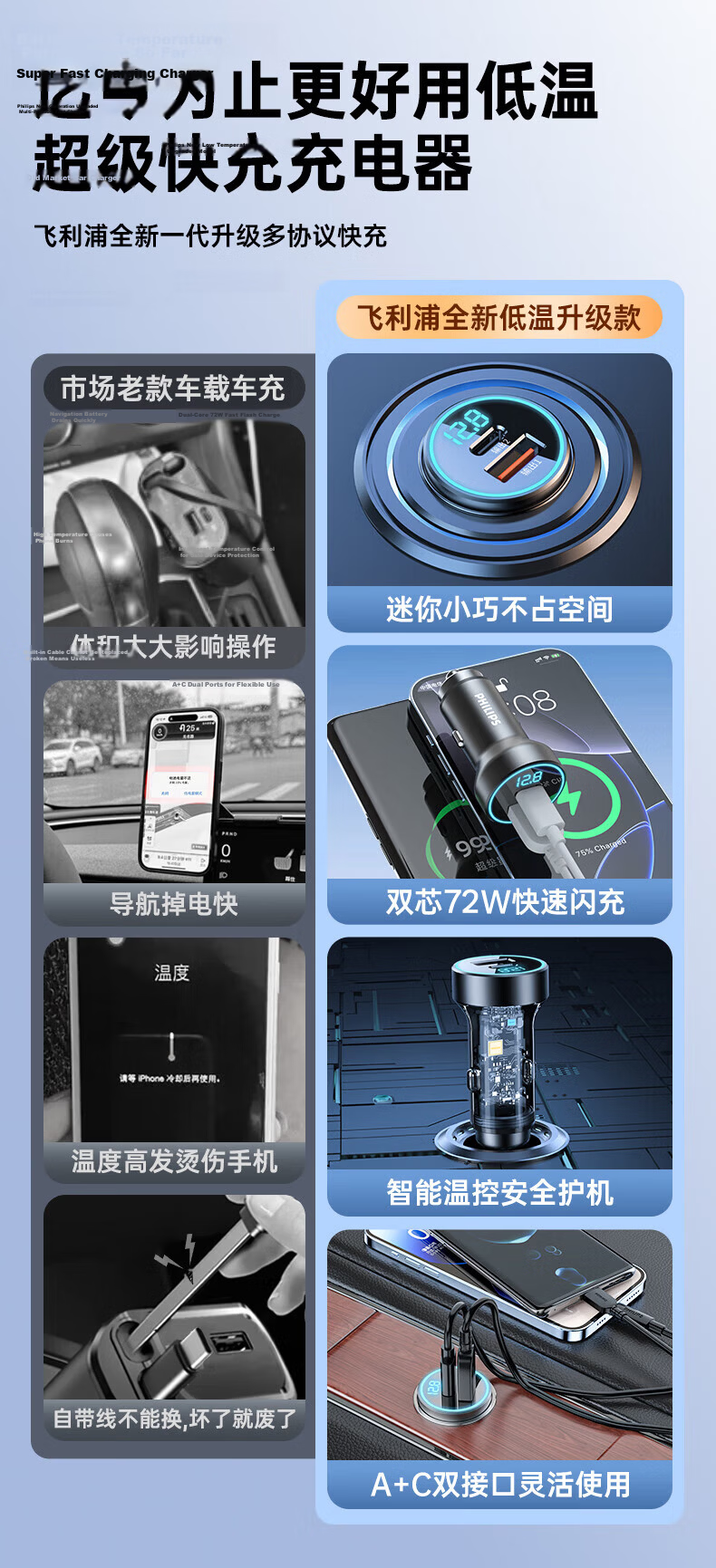 PHILIPS Car Charger Super Fast Charging 3-in-1 Cigarette Lighter Adapter Compatible with iPhone 15/16/17 Laptop Tablet Multi-Port Charging Head New Model 4325 1