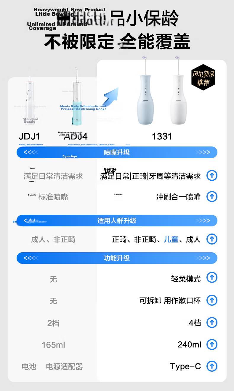 Panasonic Water Flosser Oral Irrigator Dental Cleaner Portable Beginner Gift for Girlfriend Couples JDJ1 1
