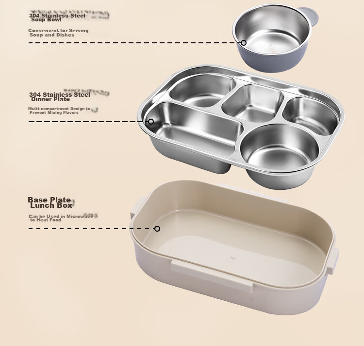 JD Jingzao Lunch Box 1.5L 304 Stainless Steel Microwave Safe Insulated Bento Box with 5 Compartments and Utensils for Students and Office Workers 16