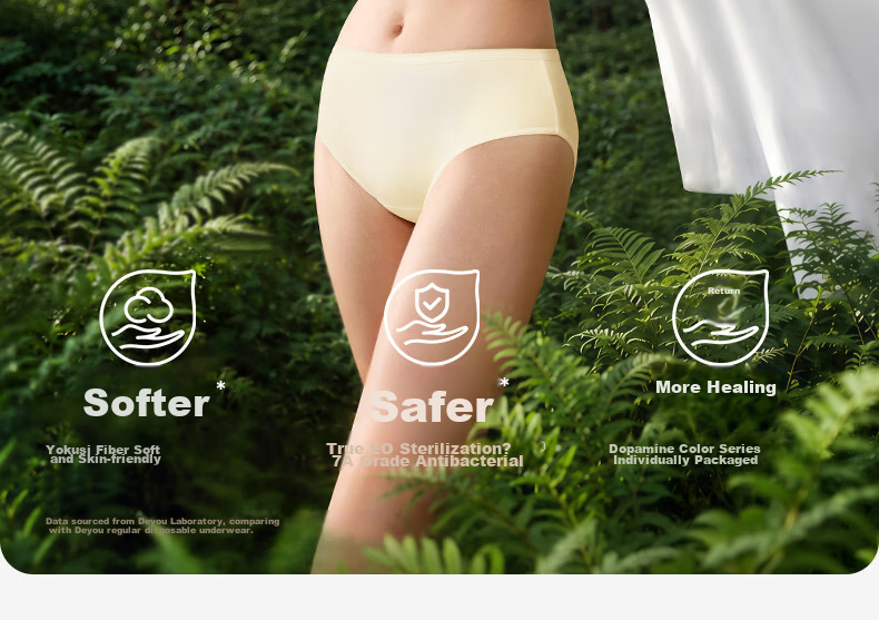Deyou Disposable Women's Maternity Menstrual Daily Use Antibacterial L Size Underwear 28pcs 7
