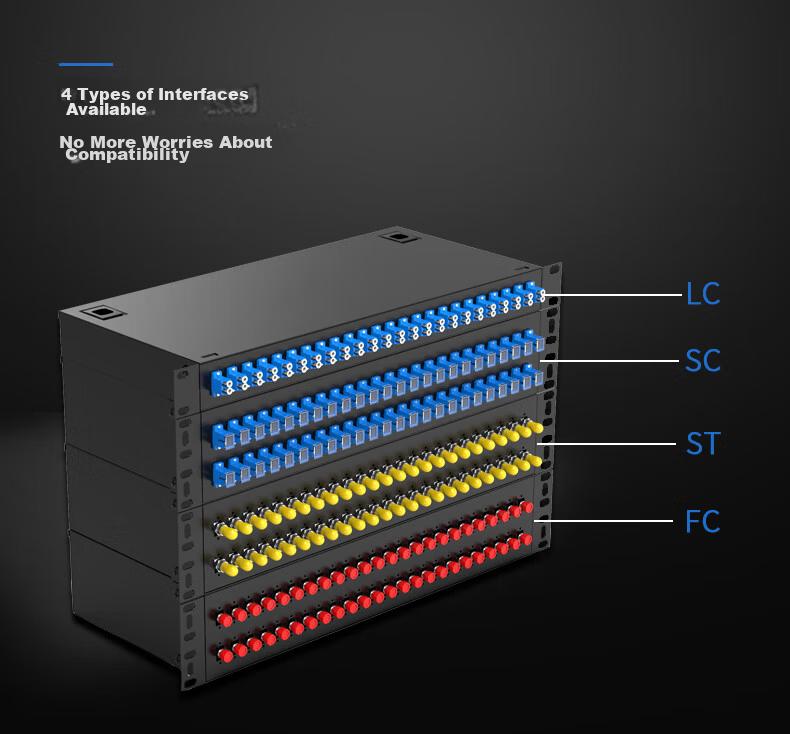 Rongwei Sheng 8-Port Fiber Optic Terminal Box FC Single-Mode 9/125 Fully Equipped with Flange Pigtail Cable Splice Box Universal Fiber Optic Splice Tray Distribution Frame RWS-ZDH-8FC 2