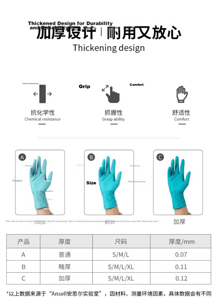 Ansell Disposable Nitrile Gloves Chemical Resistant Oil Resistant Acid and Alkali Resistant Laboratory Extended Thickened Anti-Slip Wear-Resistant Gloves 92-605 (100 pcs/box) L 5