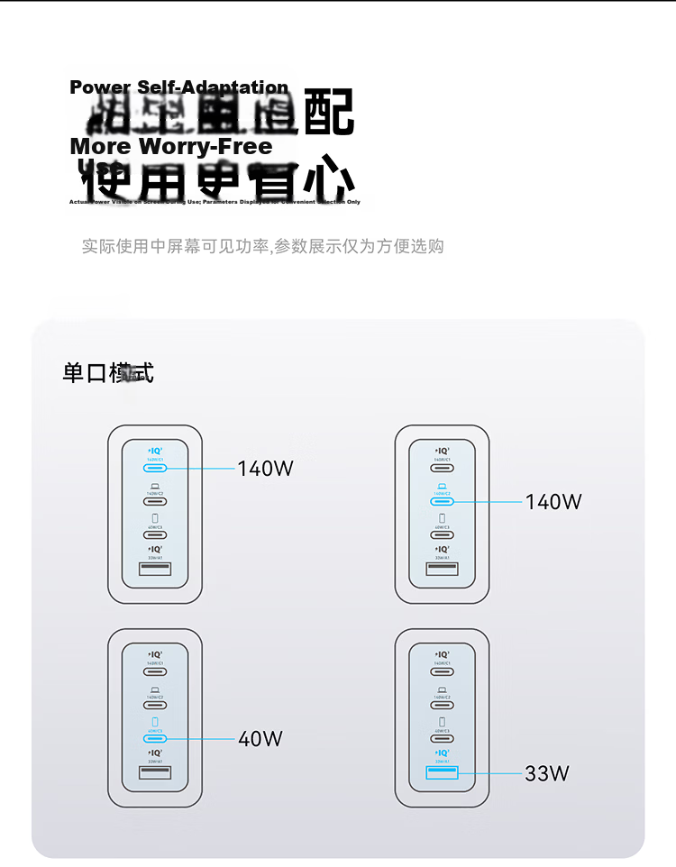 ANKE Smart Display Charger 140W GaN Charger Set, Screen Display Type-C Multi-Port PD Fast Charging 100W Head Suitable for Apple 18 IPhone Phones And Laptops, Gray 24